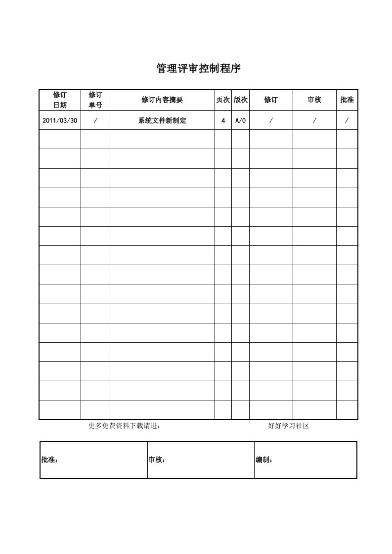 TS16949管理评审控制程序