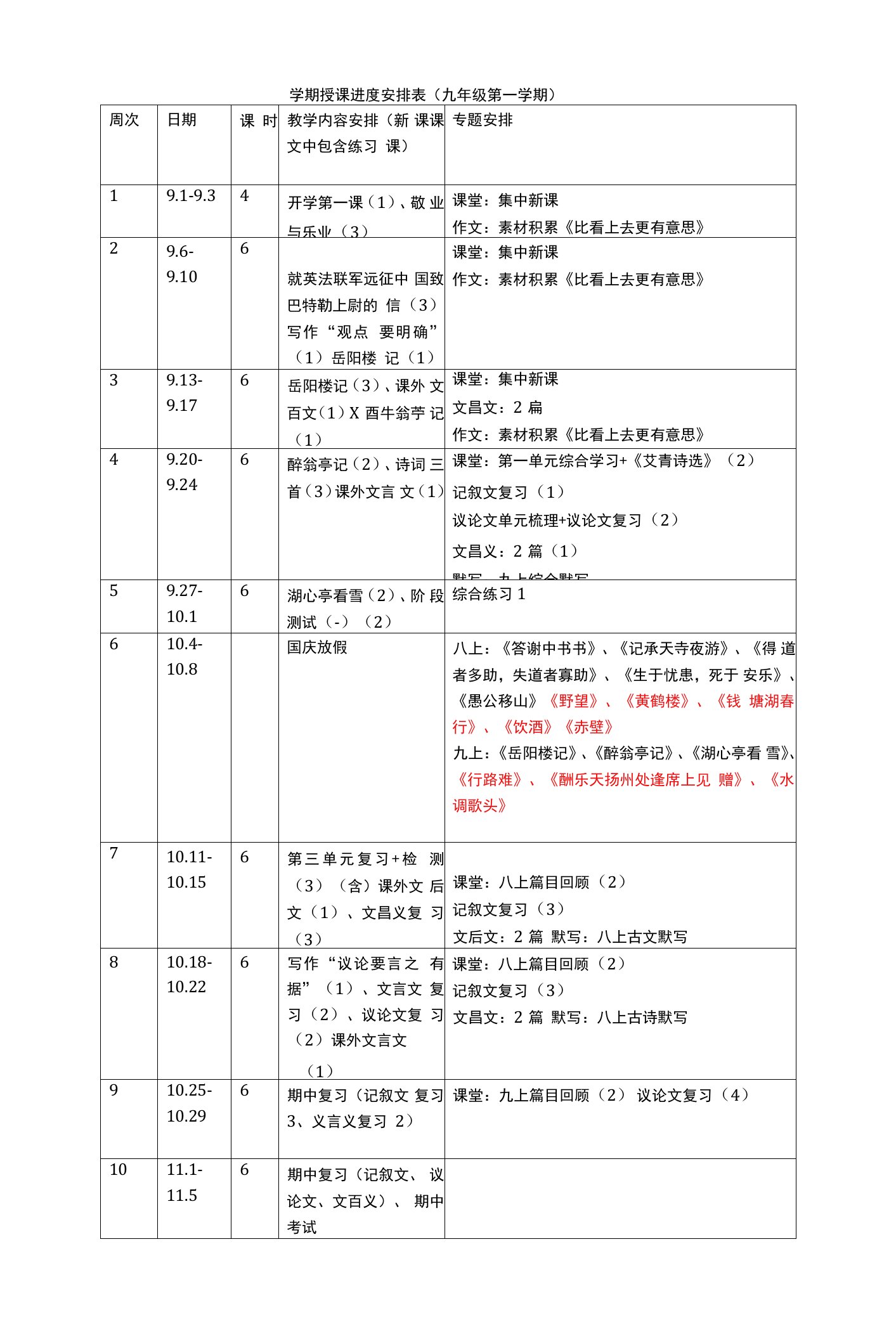 初中语文-统编教材-九年级上-学期授课进度安排表(修改)