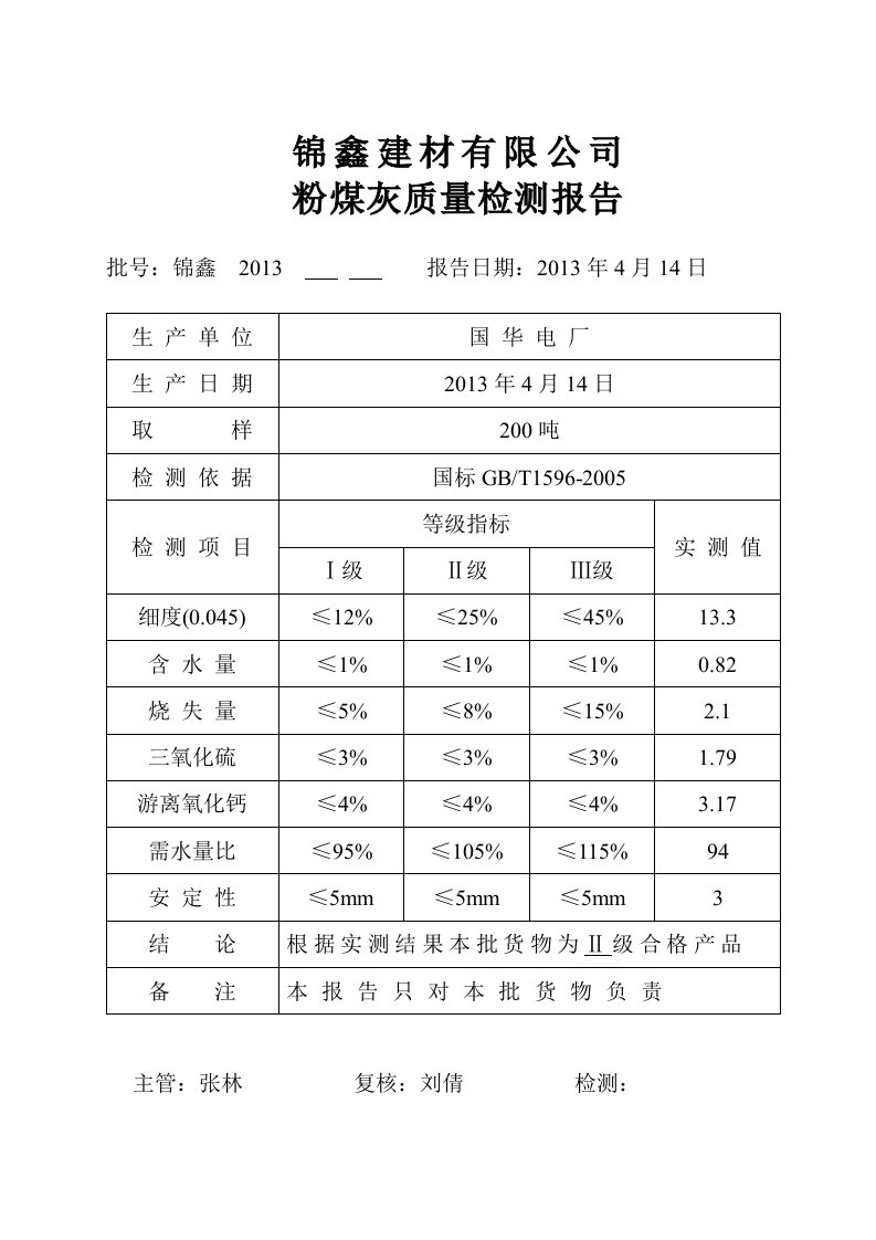 锦粉煤灰物理性能检验报告