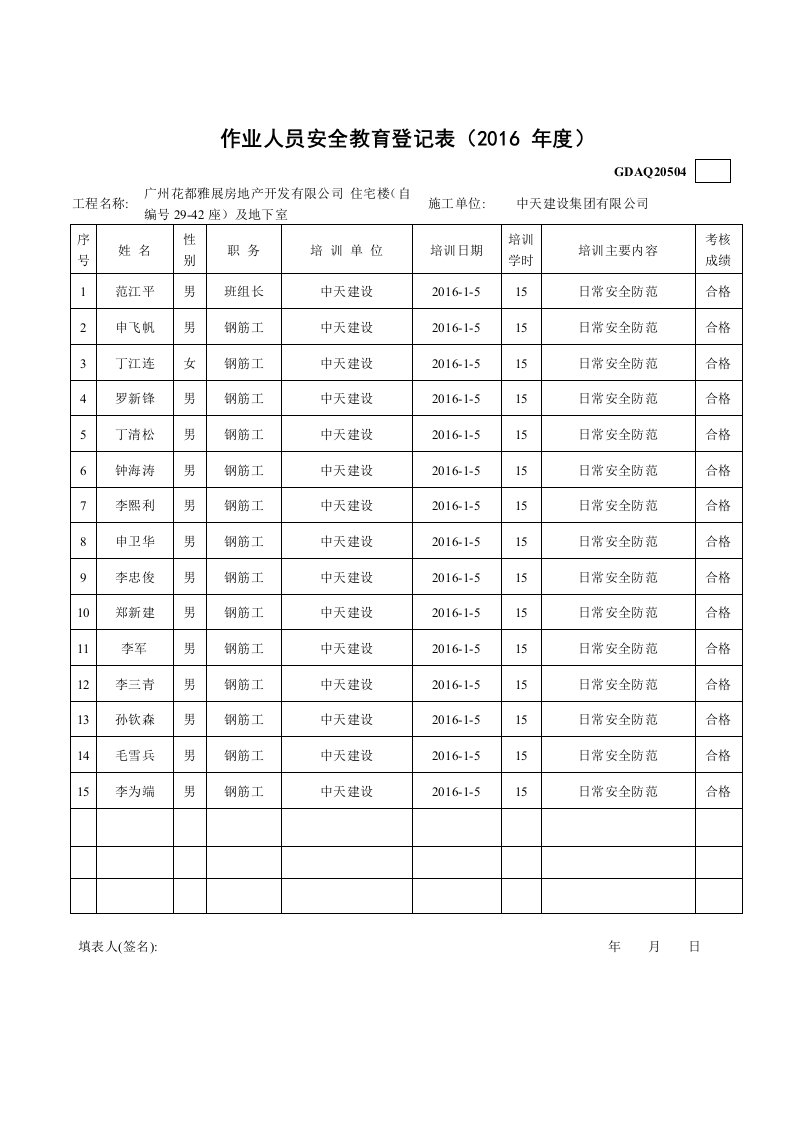 精品文档-6、作业人员安全教育登记表