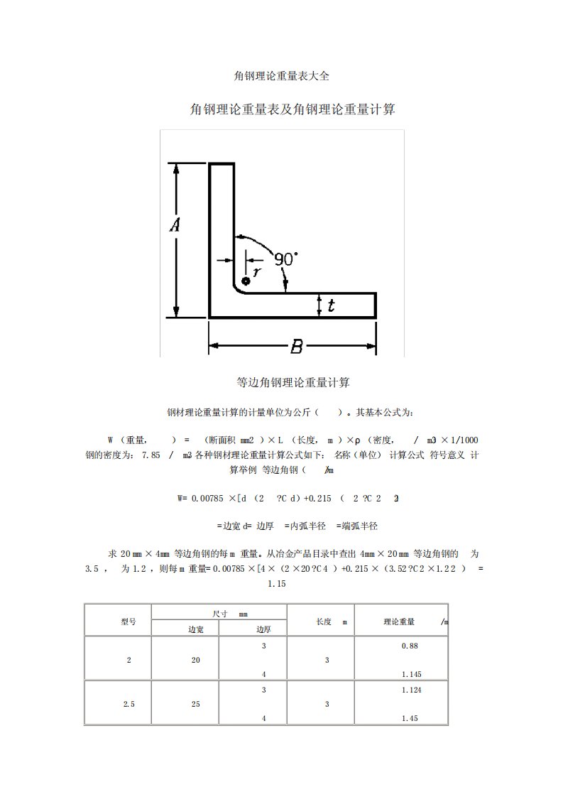 角钢理论重量表大全