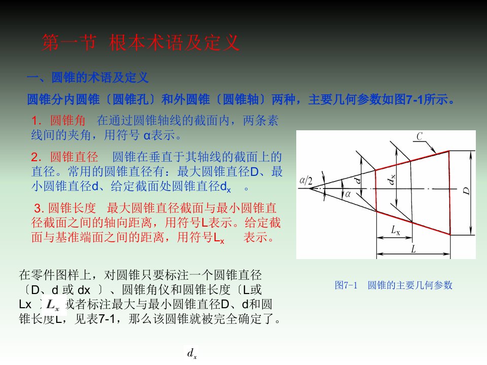 公差配合与技术测量第4版教学课件作者徐茂功v圆锥的公差配合及测量