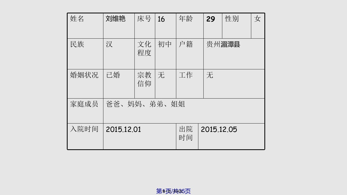 妊娠合并dic护理查房学习教案