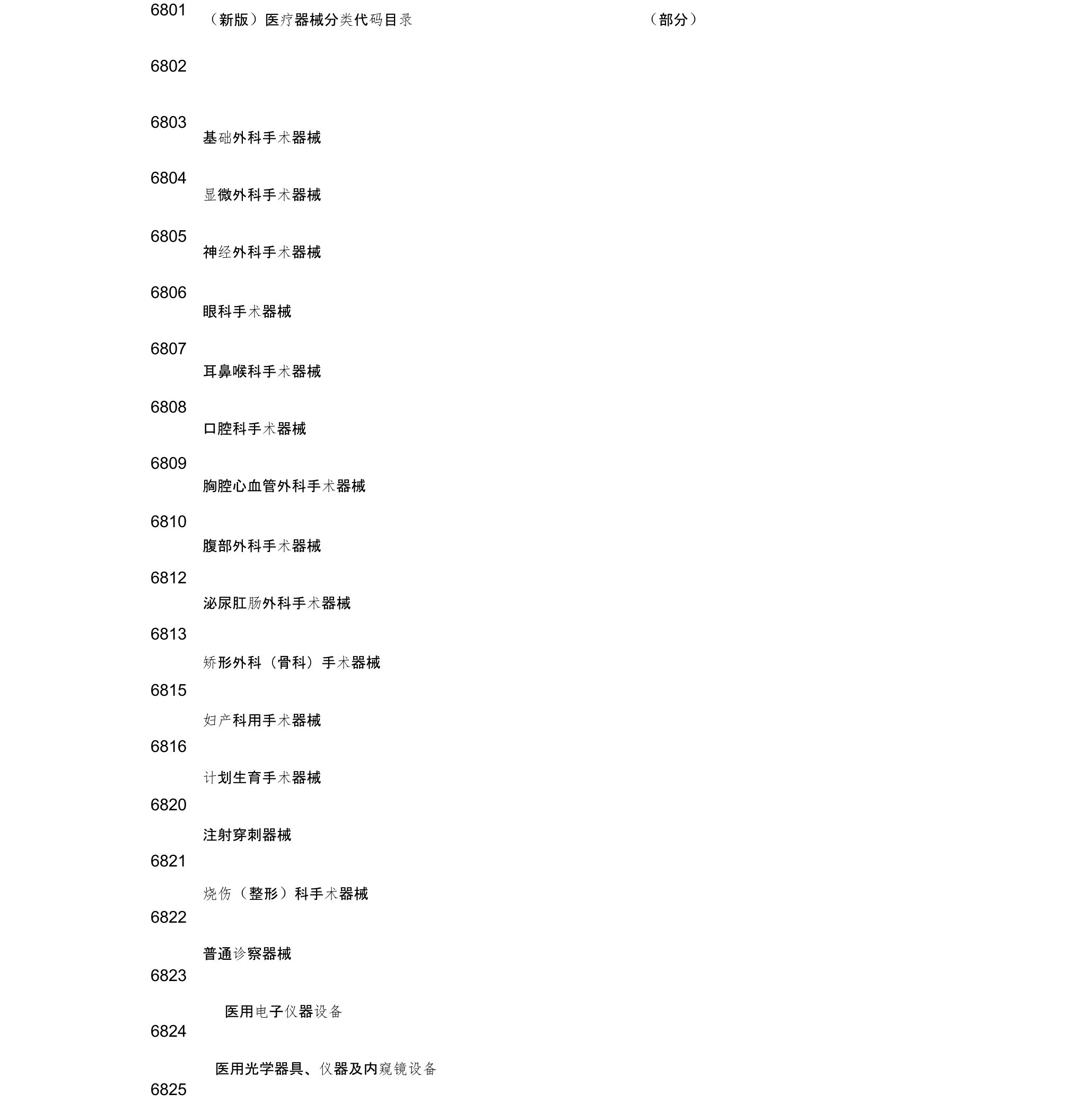 医疗器械编码分类目录