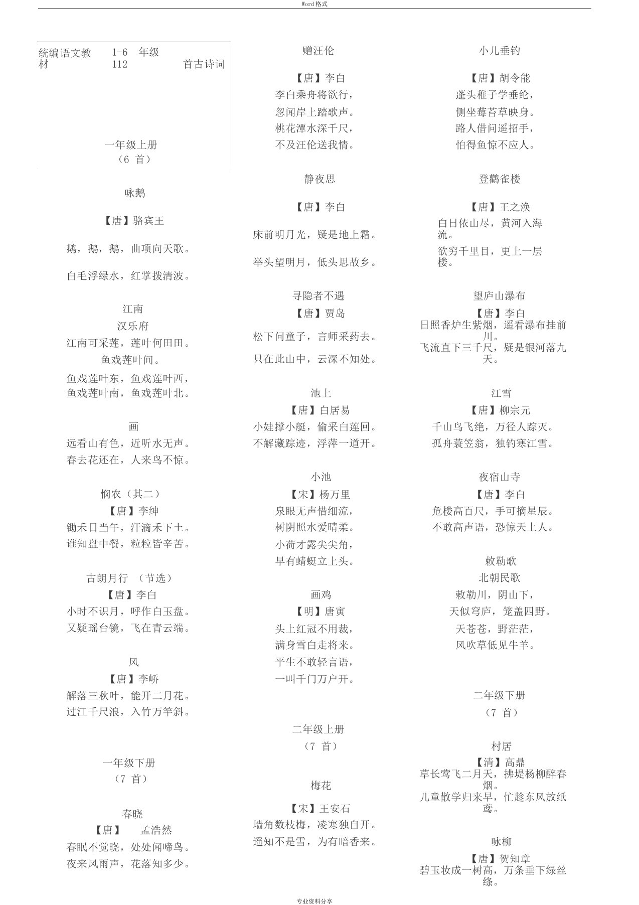 统编语文教材112首经典古诗词汇总整理1-6年级