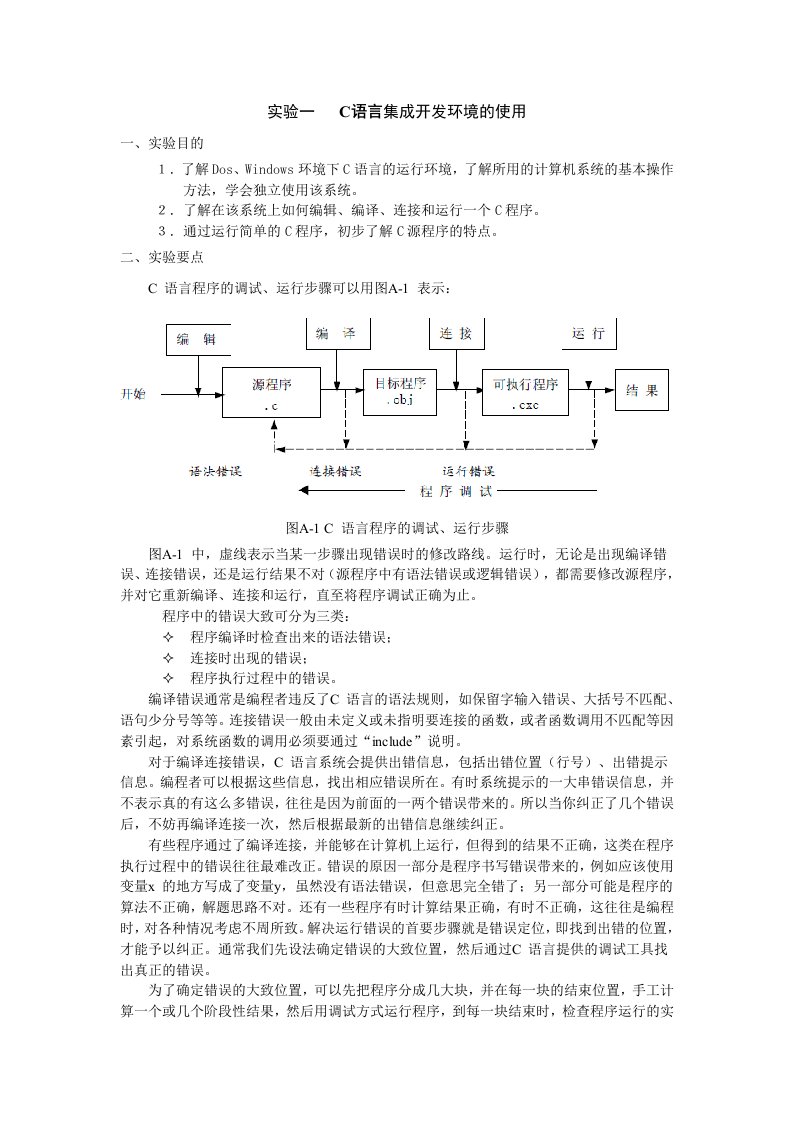 实验一C语言集成开发环境的使用