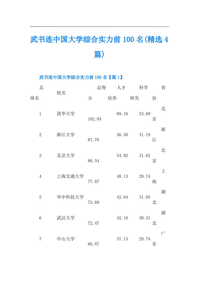 武书连中国大学综合实力前100名(精选4篇)