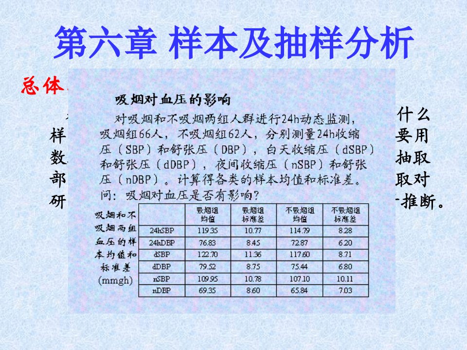 概率论与数理统计(1)