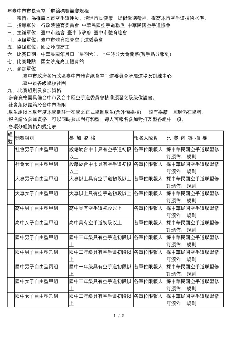 101年台中市市长盃空手道锦标赛竞赛规程