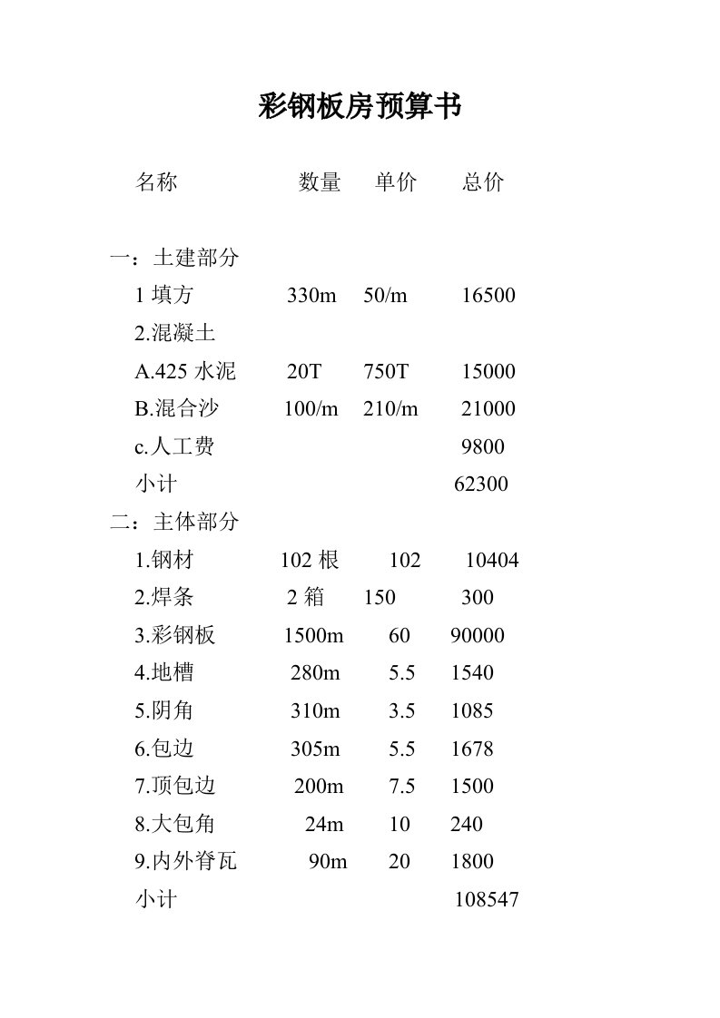 彩钢板房预算表