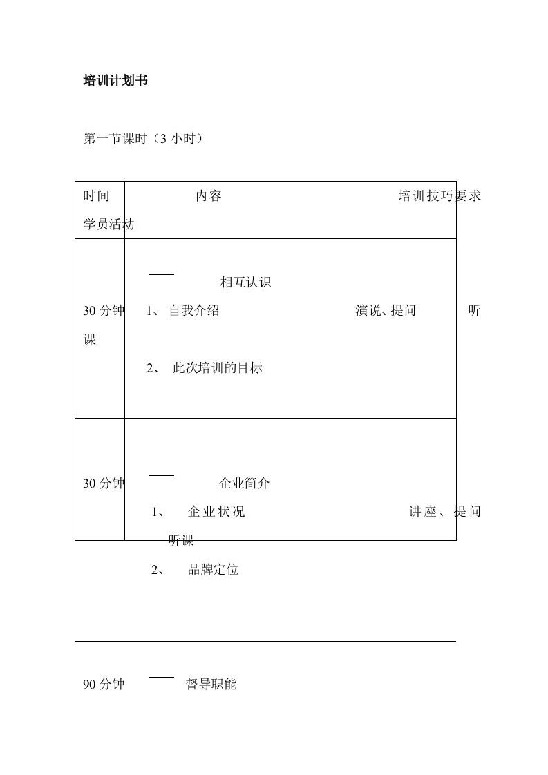 服装行业管理-服装实体店，督导培训手册督导培训第一节课时3小时