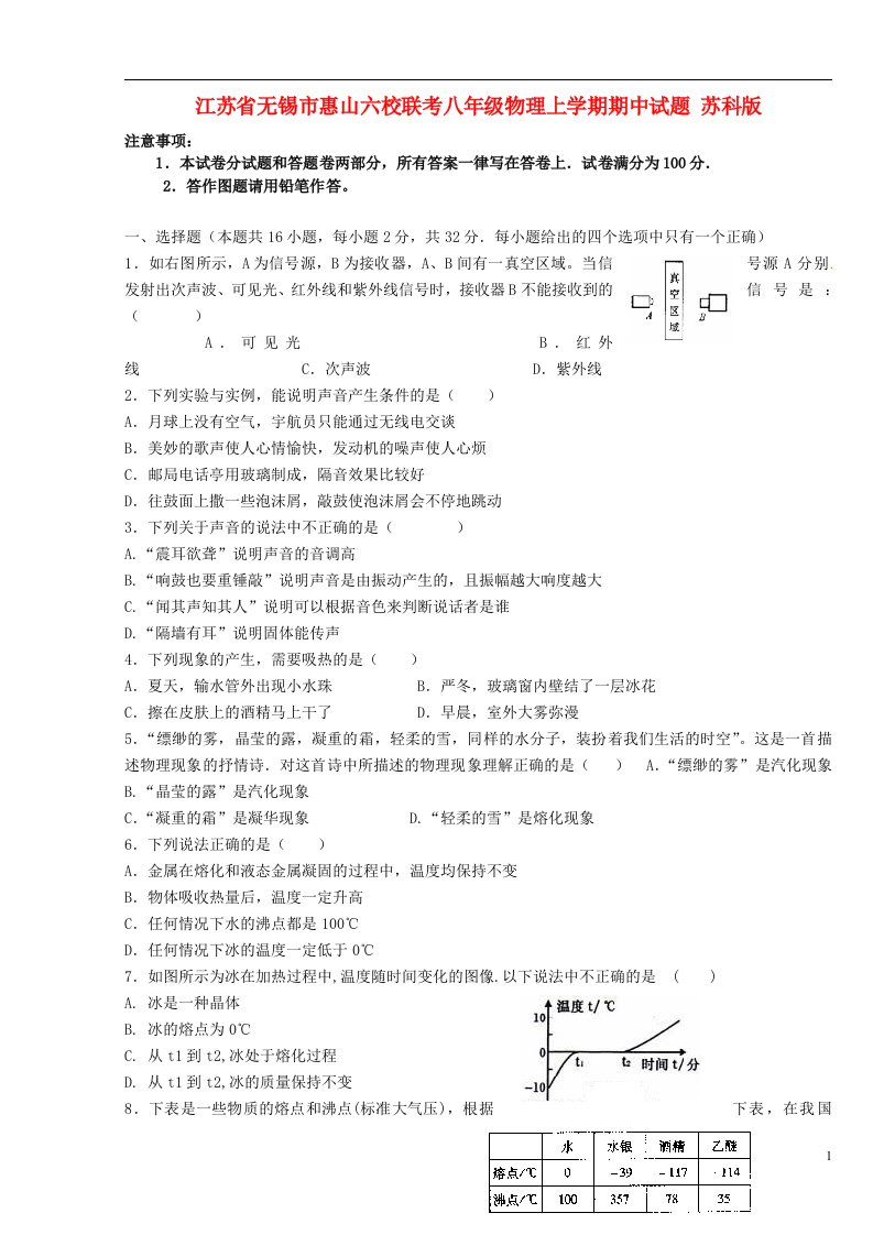 江苏省无锡市惠山六校联考八级物理上学期期中试题