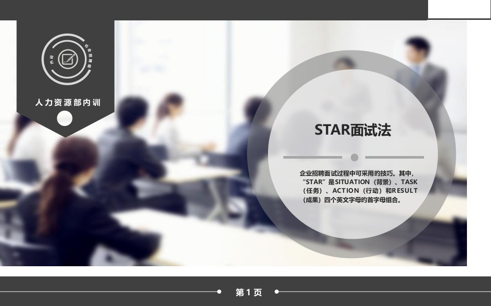 面试技巧STAR面试法