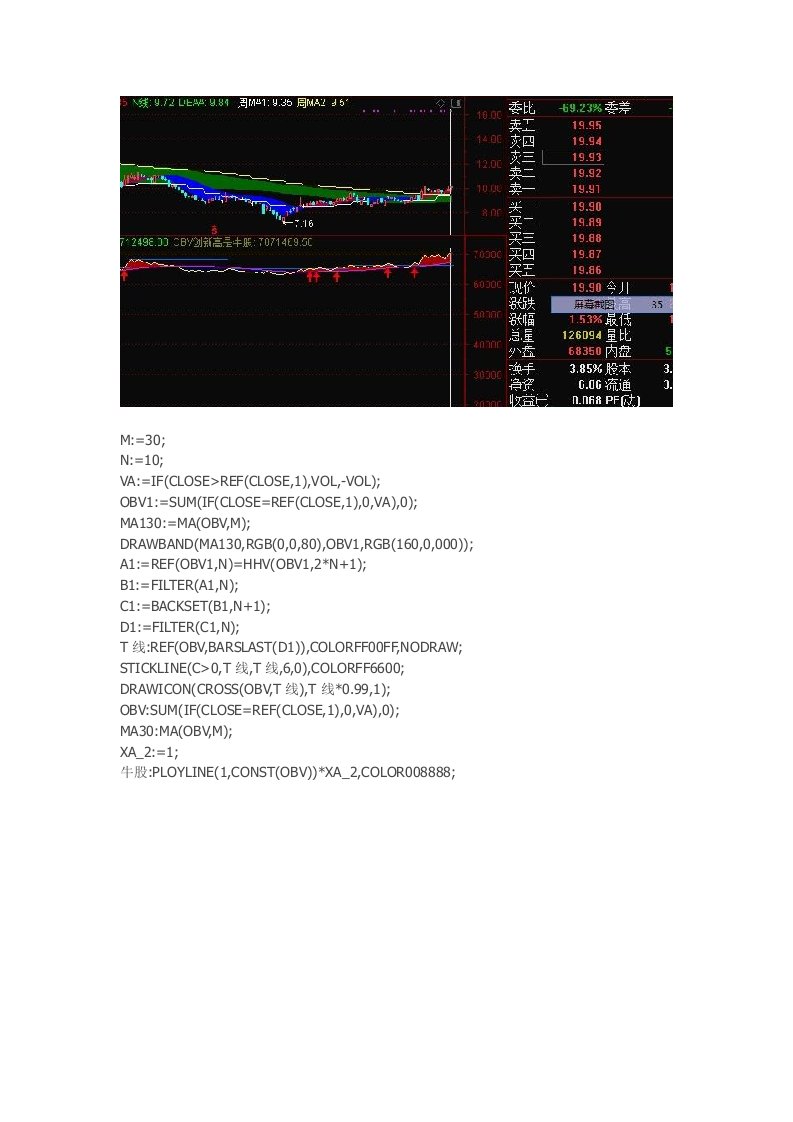 通达信指标公式源码志强OBV副图指标