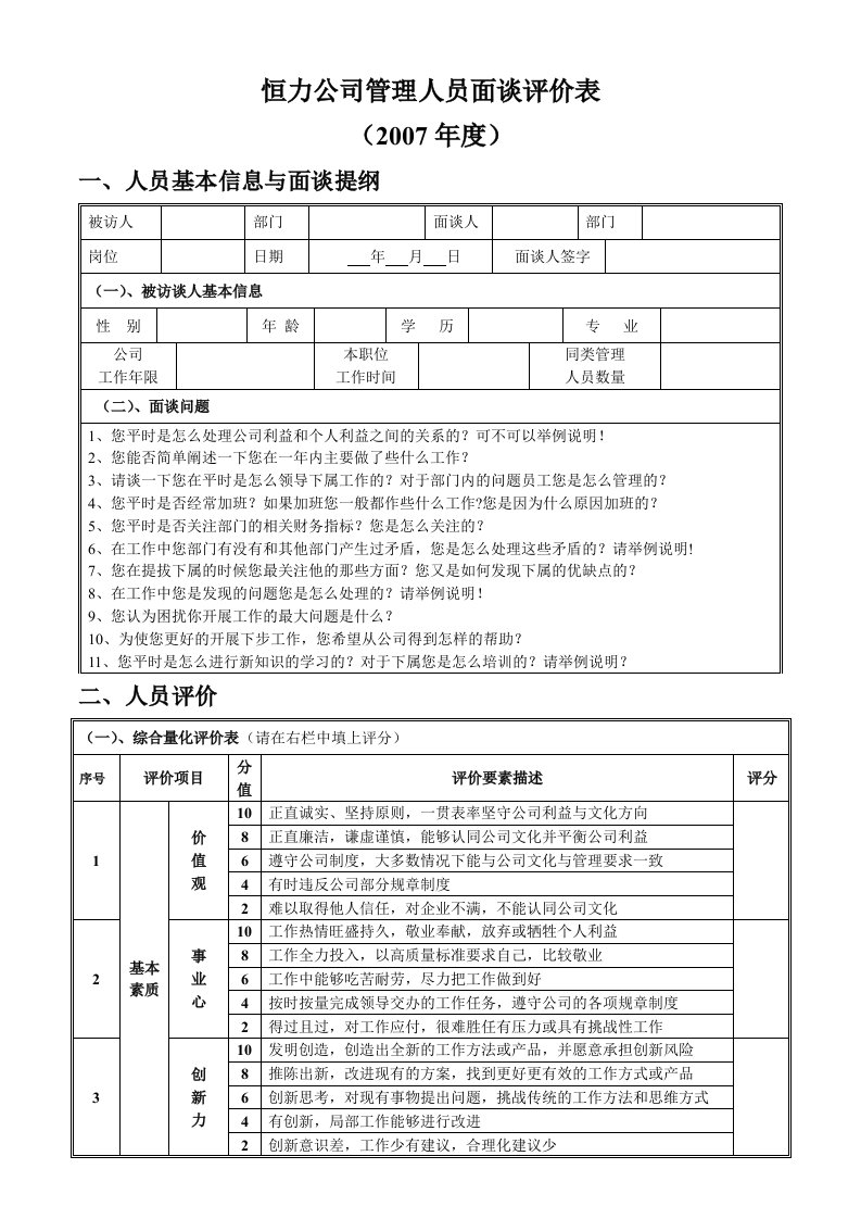 管理人员面谈评价表