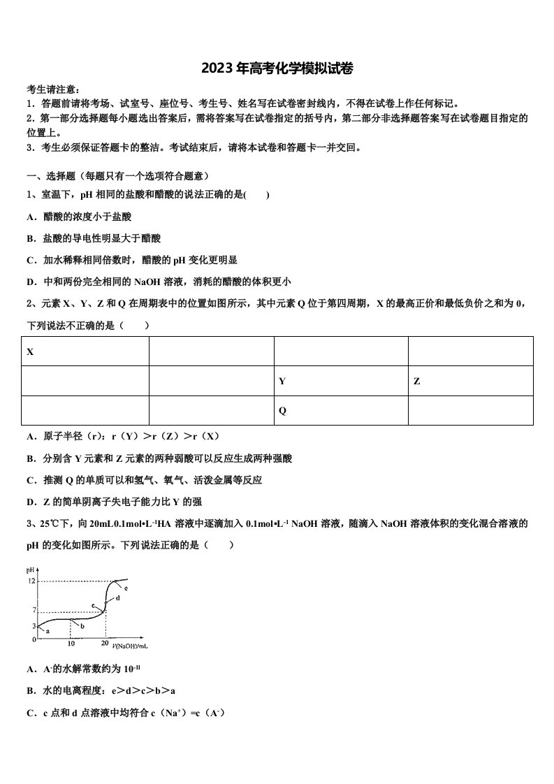 云南省文山州砚山二中2023年高三最后一卷化学试卷含解析