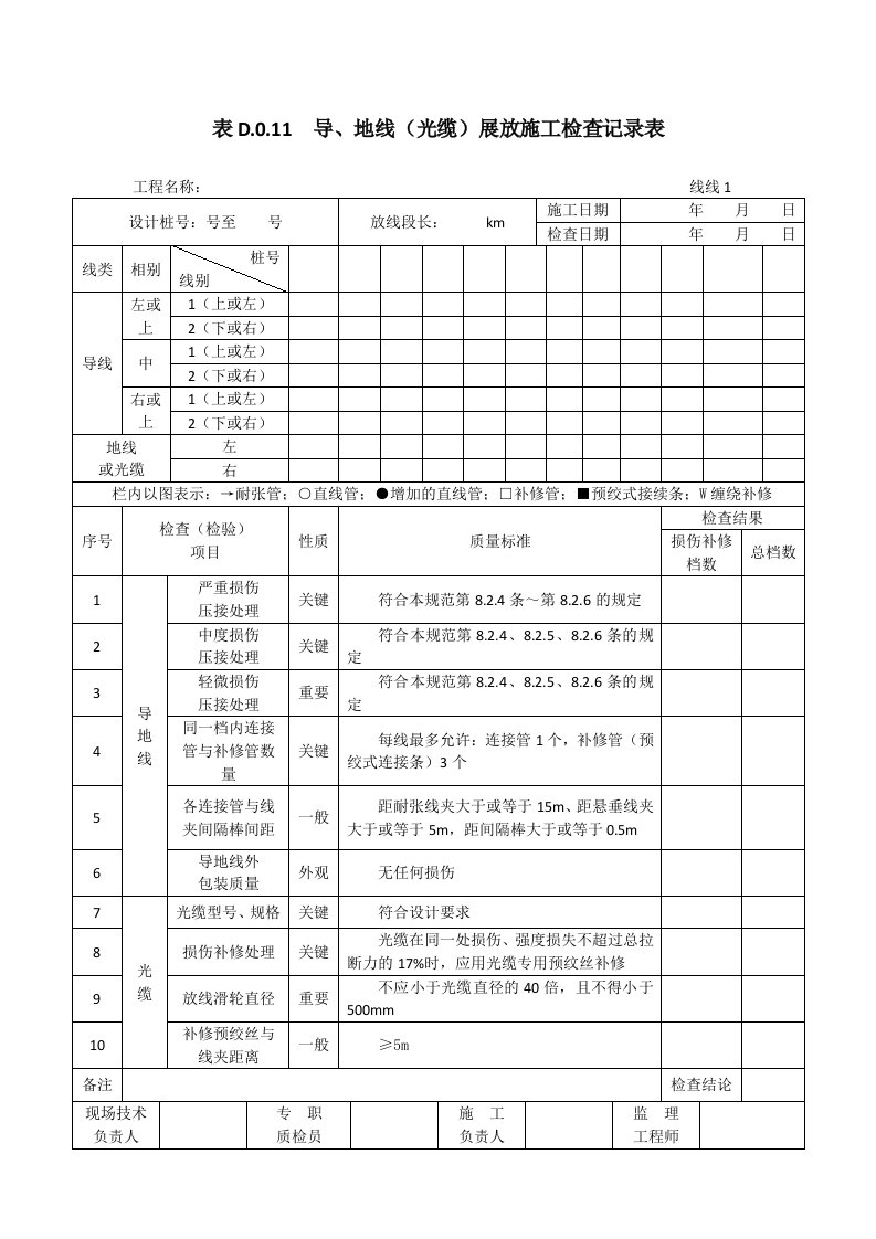 表D.0.11导、地线(光缆)展放施工检查记录表