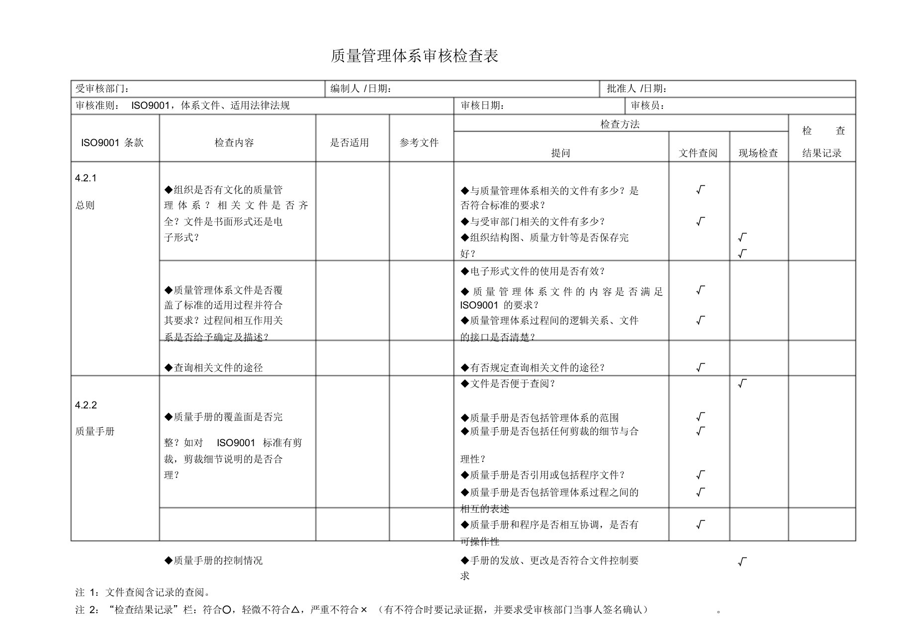 质量管理体系内部审核检查表(完整)