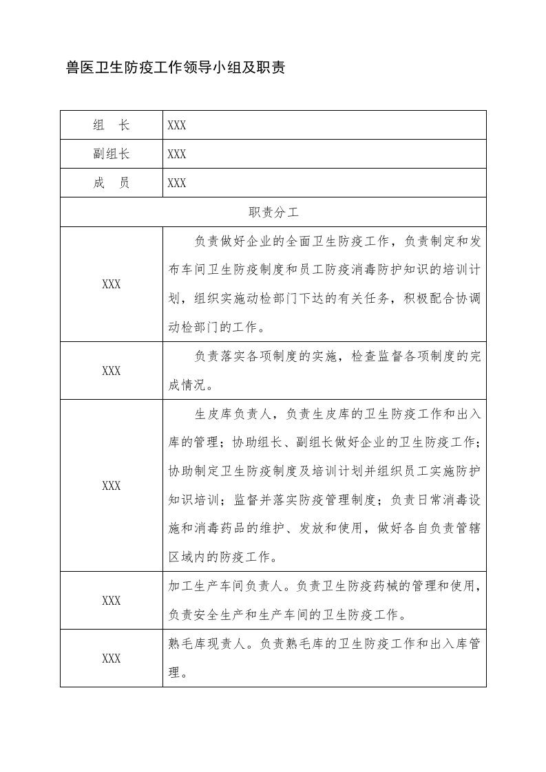 9-10兽医卫生防疫制度小组及职责