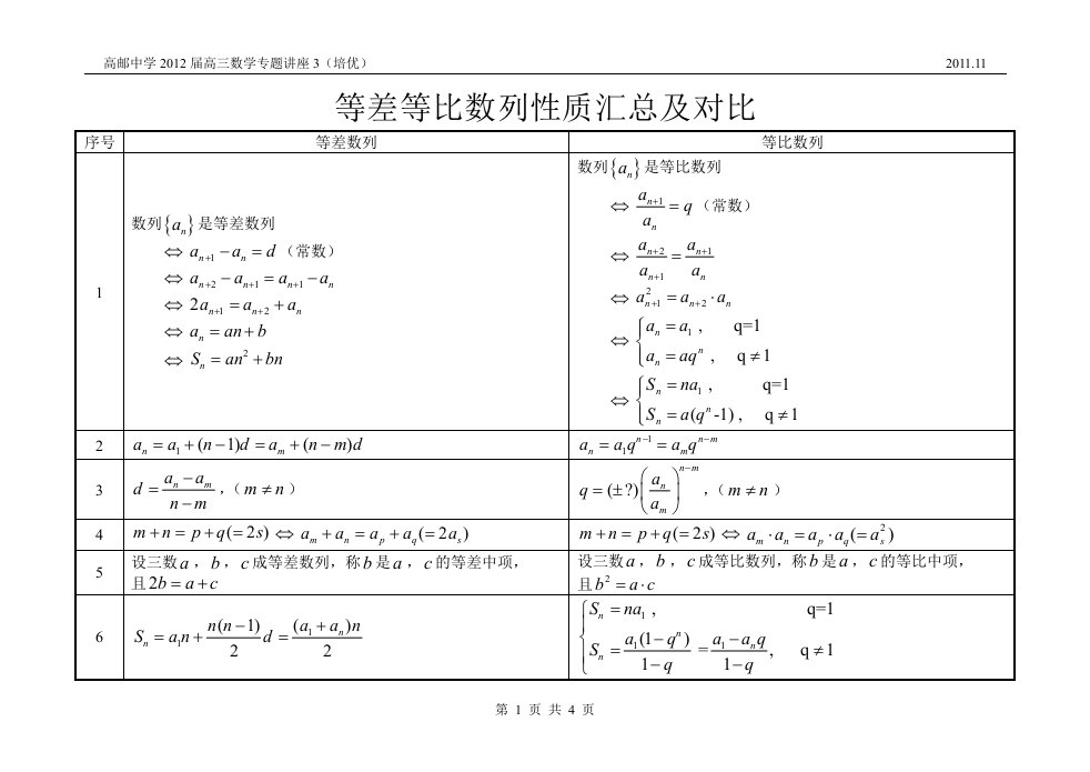 讲座03-等差等比数列性质汇总