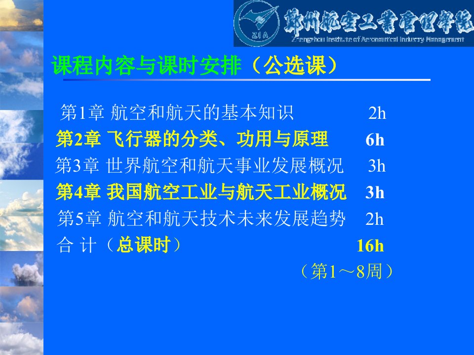 工程科技航空航天概论MA马22bB讲课教案