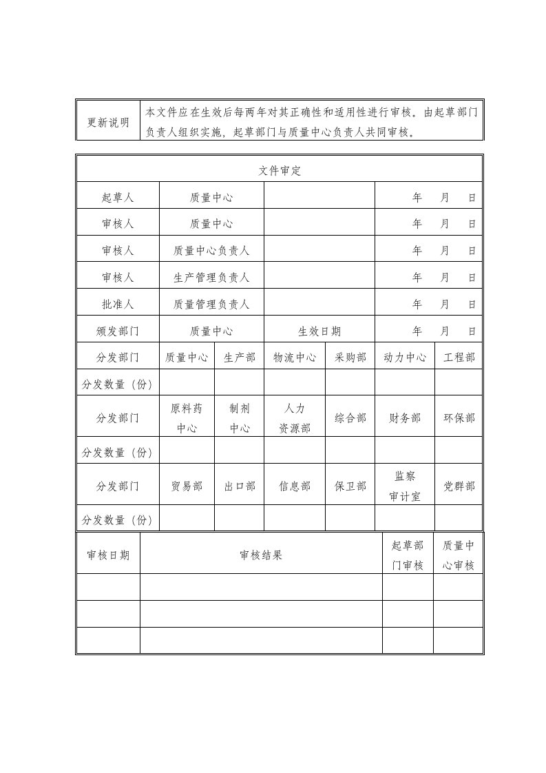 SMP-A0-QA00-018包装过程监控标准管理规程