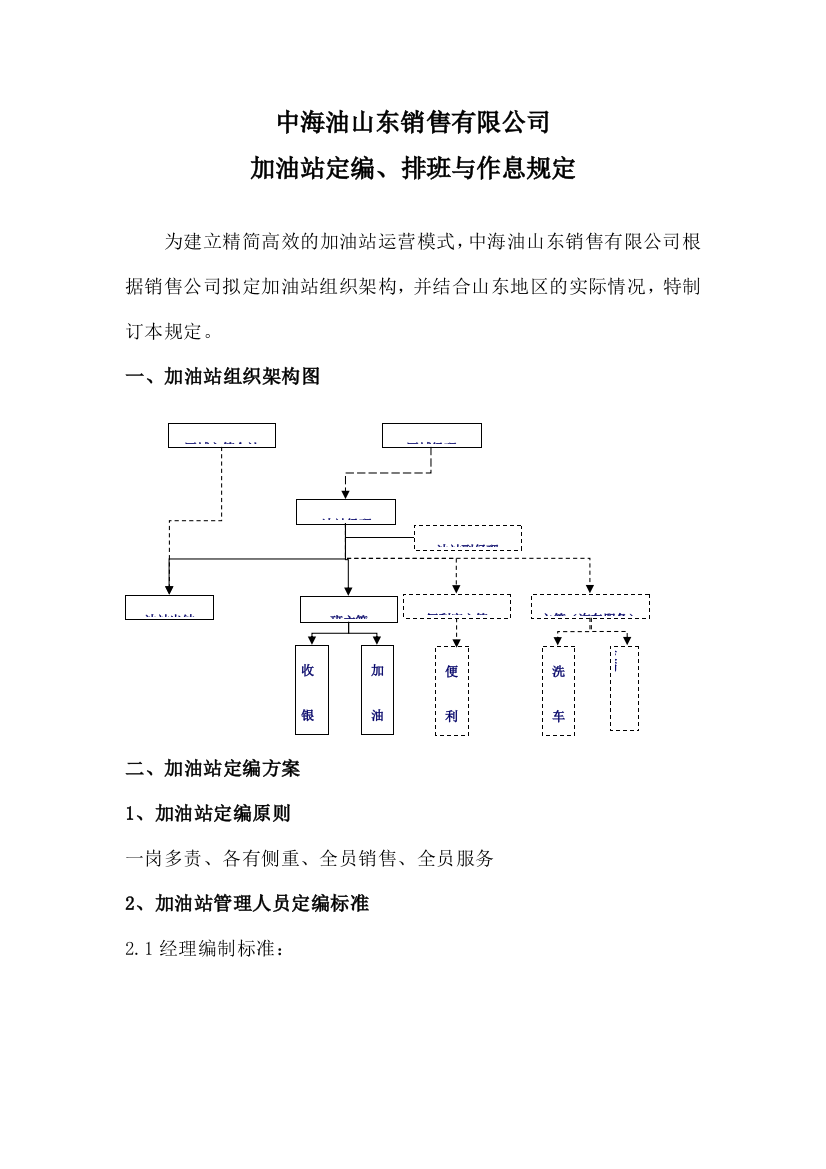 加油站定编排班与作息规定