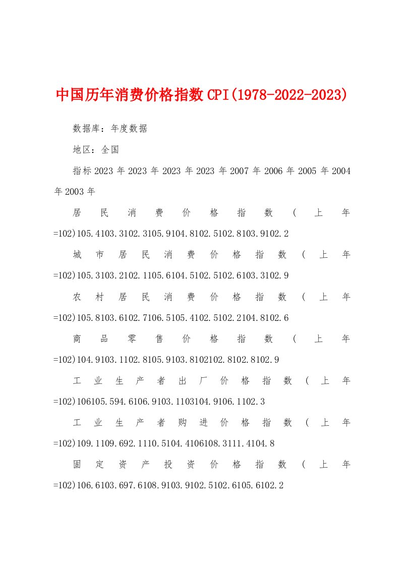 中国历年消费价格指数CPI(1978-2022-2023)