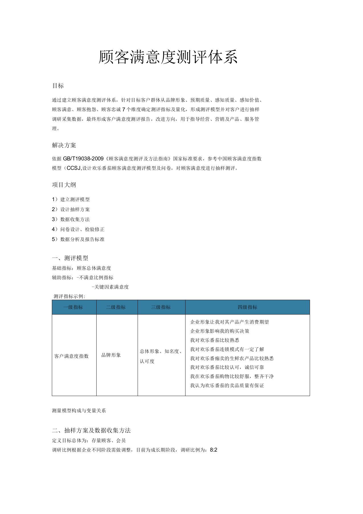 顾客满意度测评体系