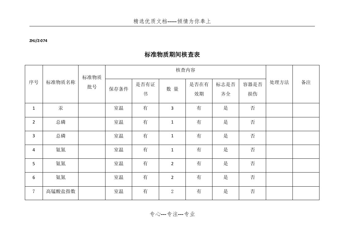 标准物质期间核查表(共7页)