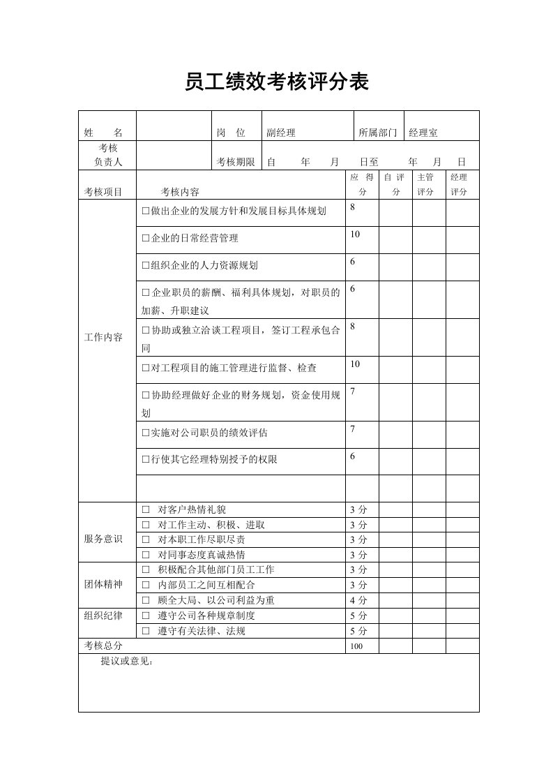 某建筑公司员工绩效考核表