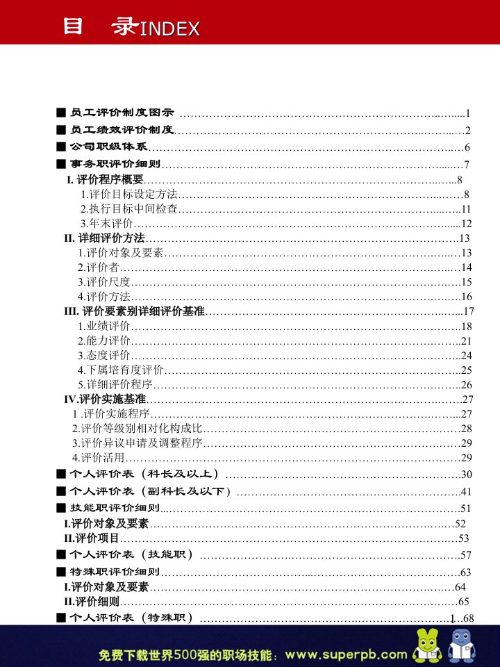 全球500强的绩效考核体系超实用