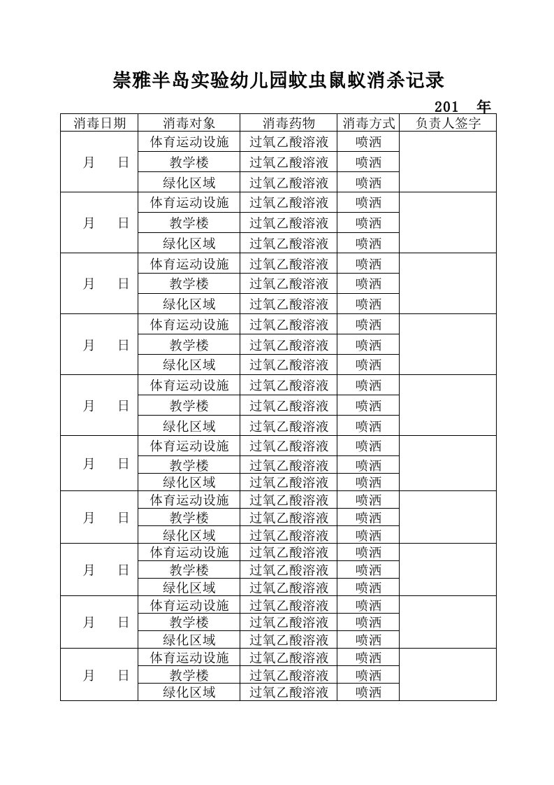 幼儿园蚊虫鼠蚁消杀记录