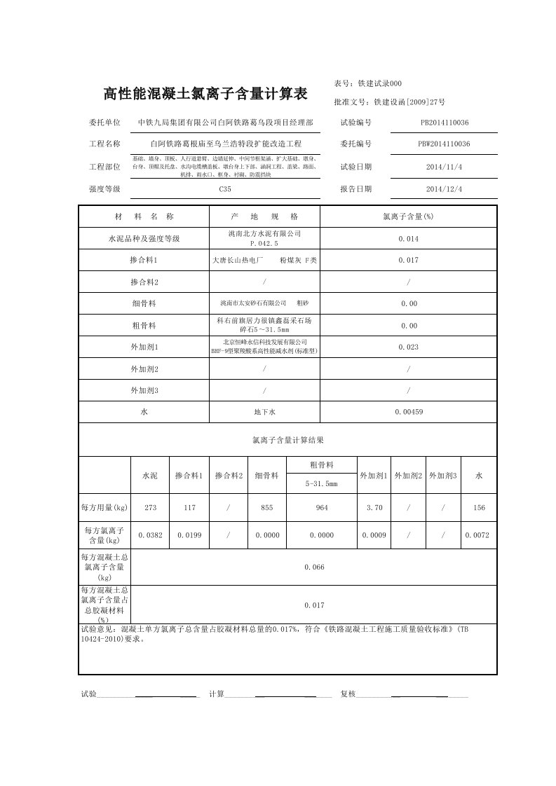 混凝土氯离子计算表