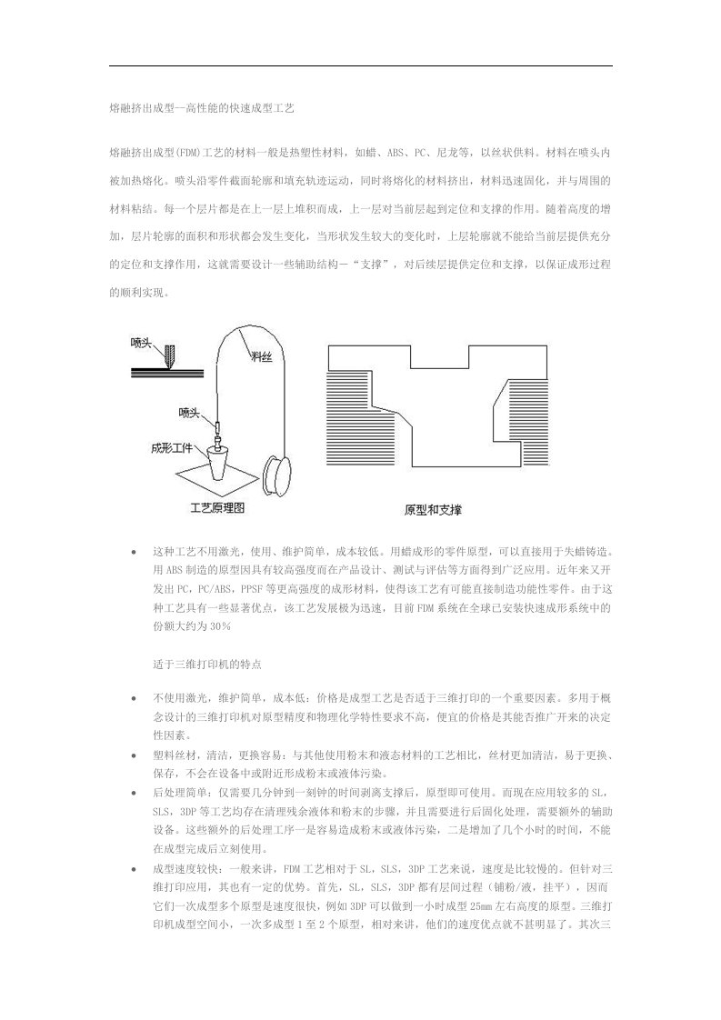 熔融挤出成型--高性能的快速成型工艺