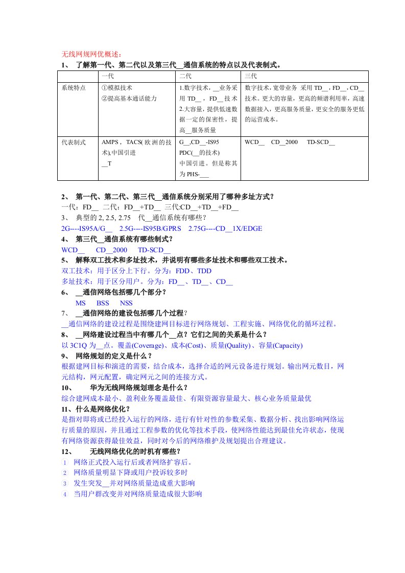 CDMA初级工程师考题