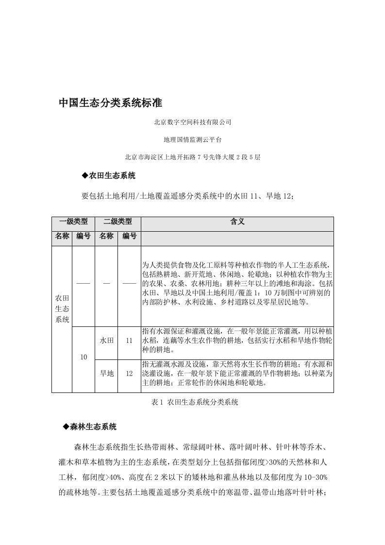 中国生态系统分类标准[指南]