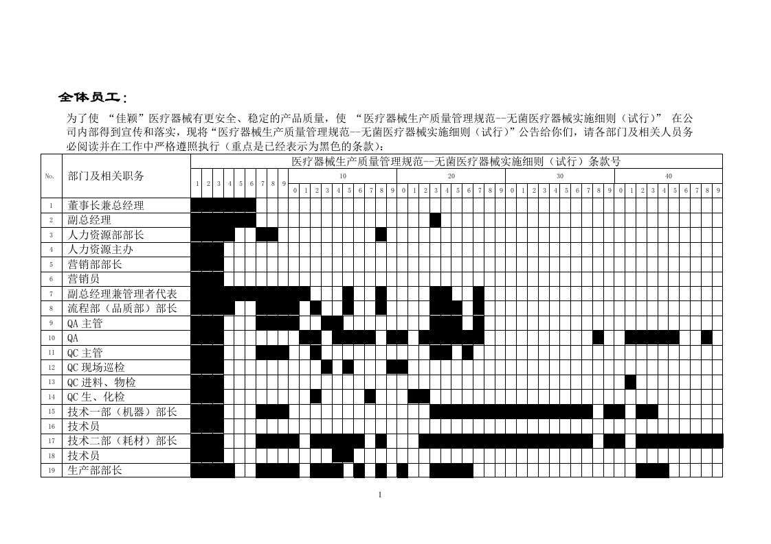 医疗器械生产质量管理规范--无菌医疗器械实施细则(试行)