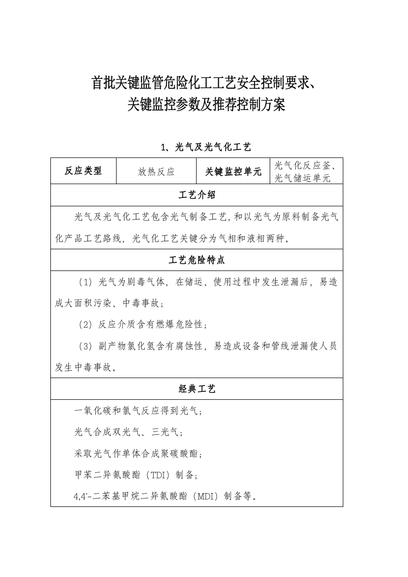 首批重点监管的危险化工工艺安全控制要求培训资料模板