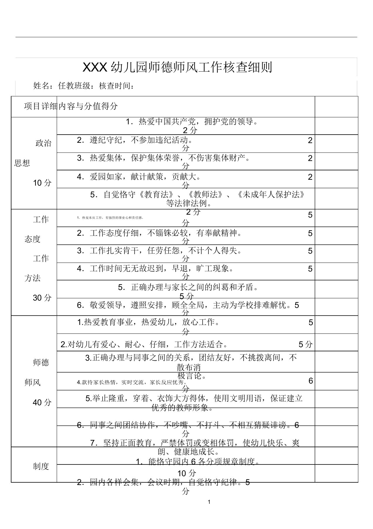 幼儿园教师师德师风考核细则