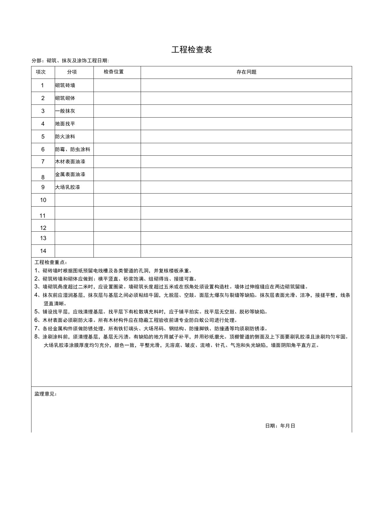 装修工程检查表格