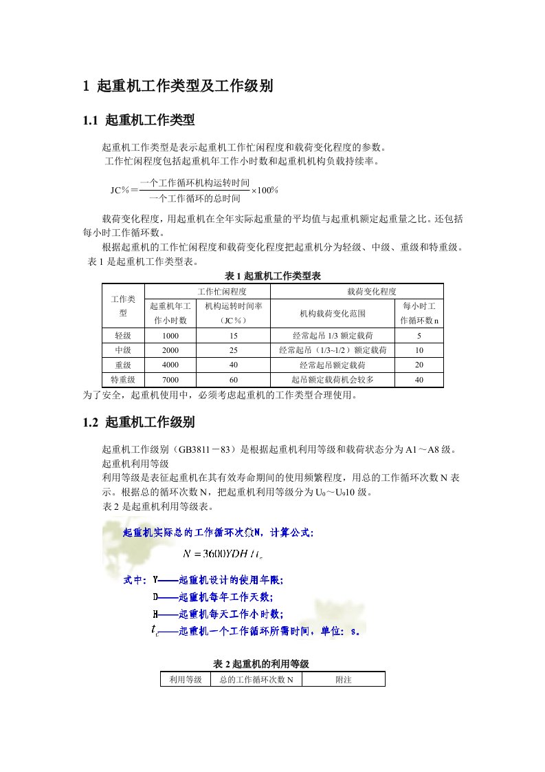 起重机工作级别(选取)