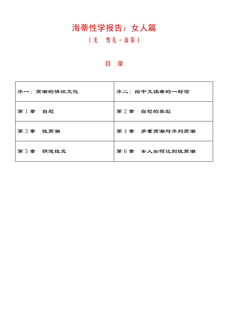 海蒂性学报告：女人篇