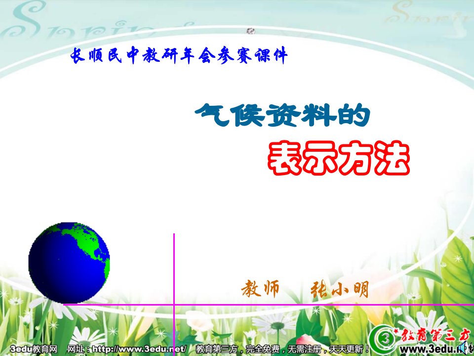 高一地理气候资料的表示方法