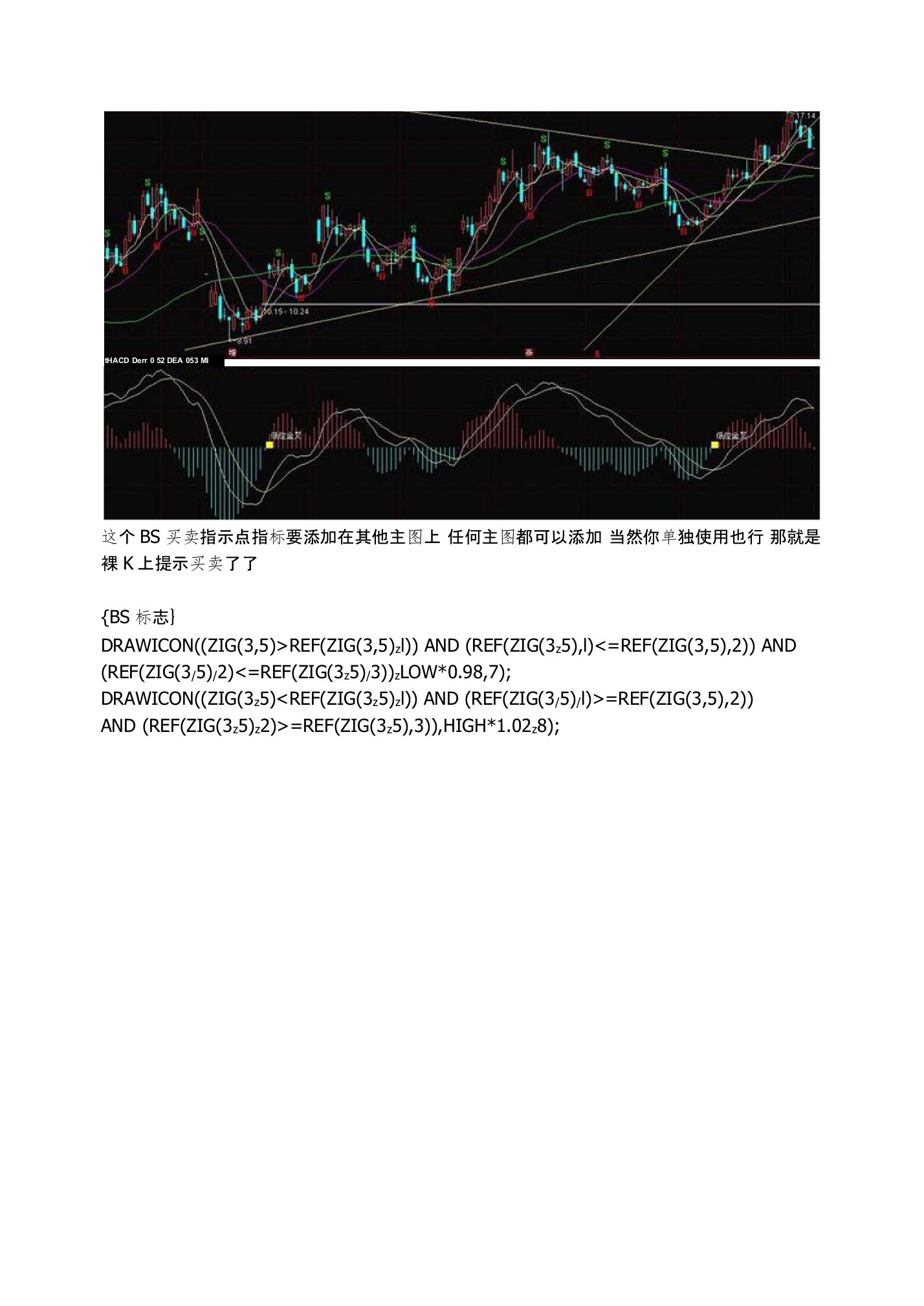 BS买卖主图通达信指标公式源码