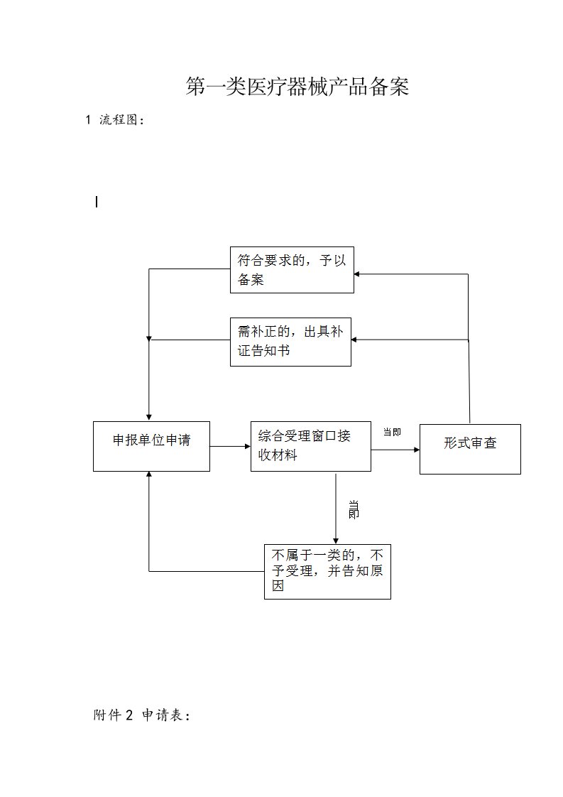 第一类医疗器械产品备案