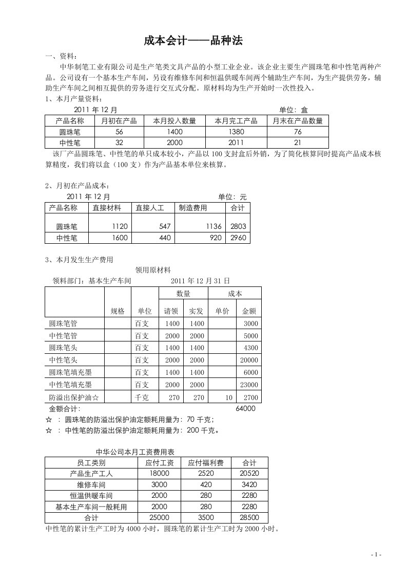 成本会计成本计算方法-品种法