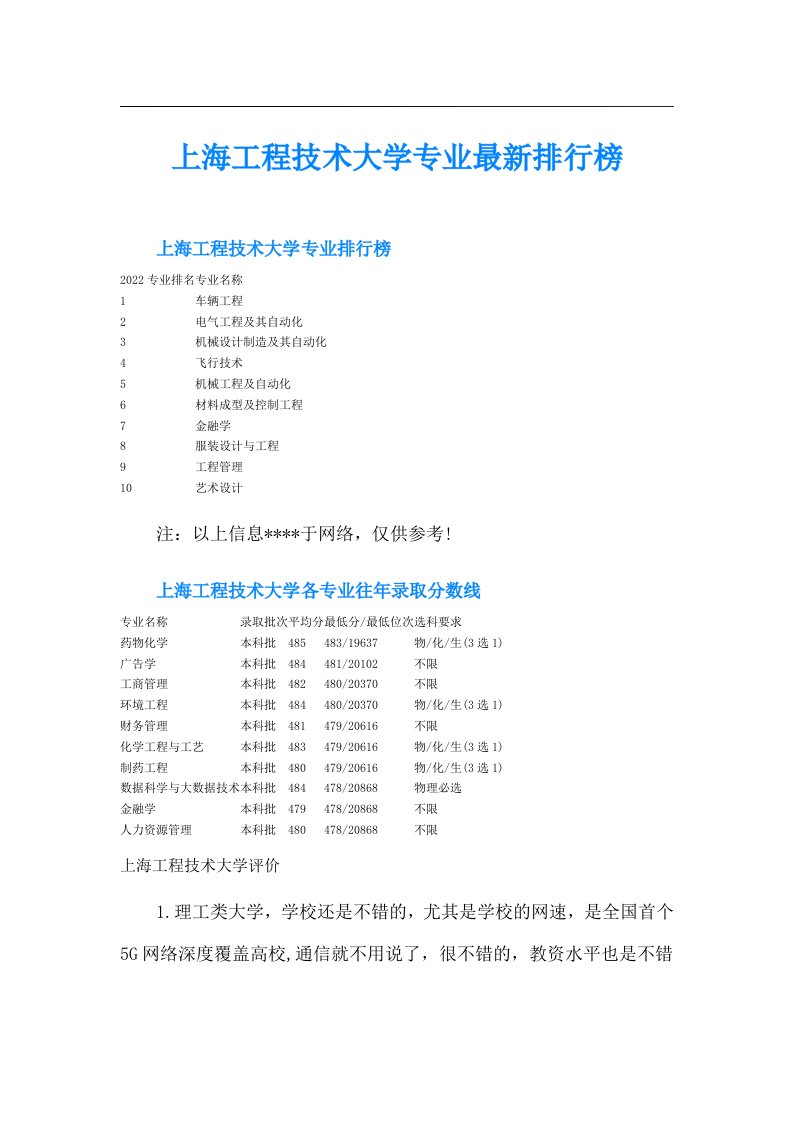 上海工程技术大学专业最新排行榜