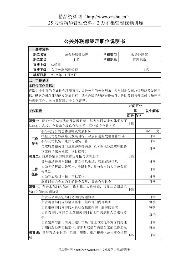 UNIDA信息产业公司公关外联部经理职位说明书