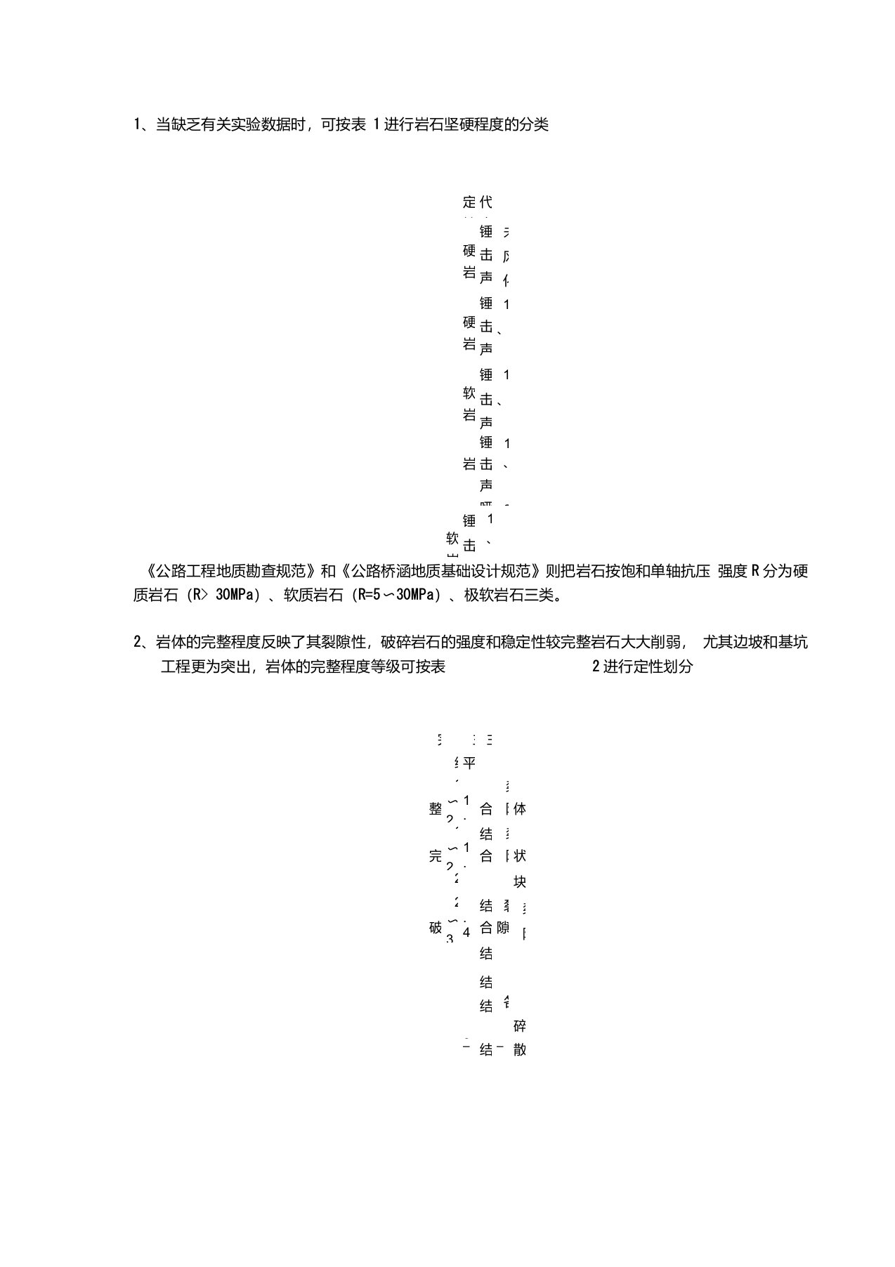 岩石质量指标